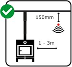 alarm spacing